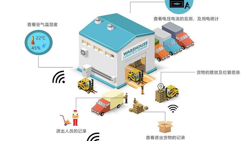 定制重型货架尺寸规格表：关键参数解析与选型指南