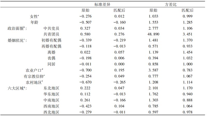 广州仓储货架品牌，如何选择更合适？**