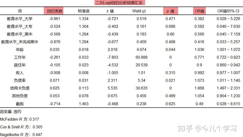电动叉车安全使用标准：仓储物流的守护者