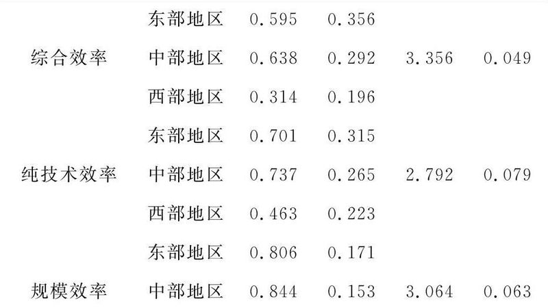 苏州模具货架二手：揭秘其在现代物流中的应用与优势