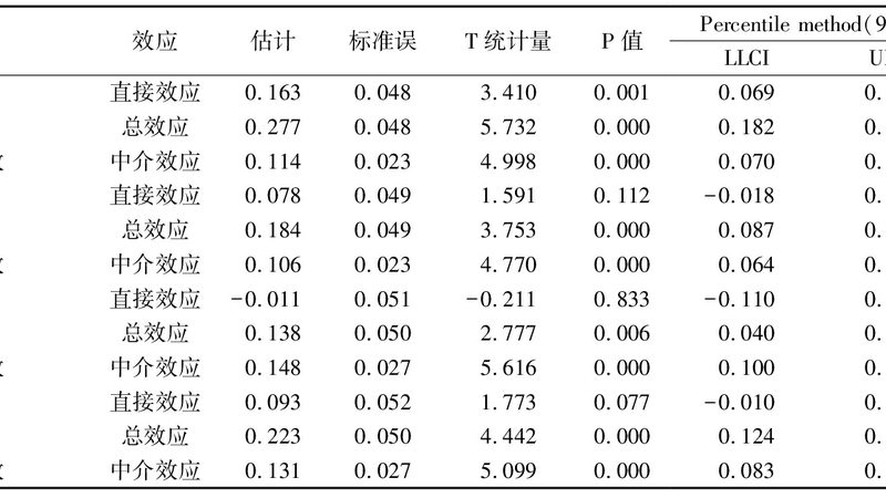 仓库用欧标周转箱尺寸解析：标准与选型要点