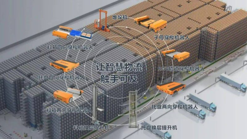 阁楼货架二手拆装报价